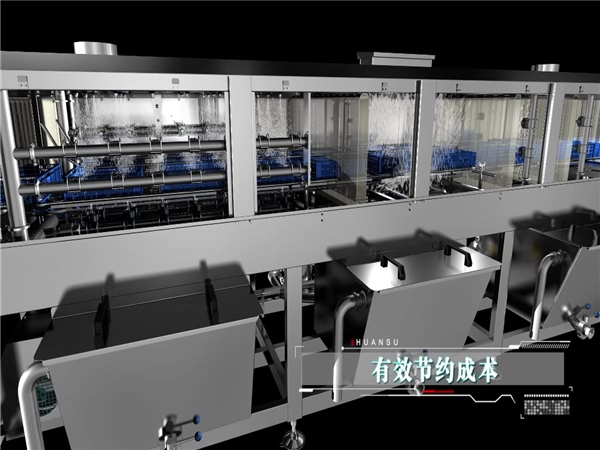 洗筐機(jī)，周轉(zhuǎn)箱清洗機(jī)，洗盤，洗箱機(jī)